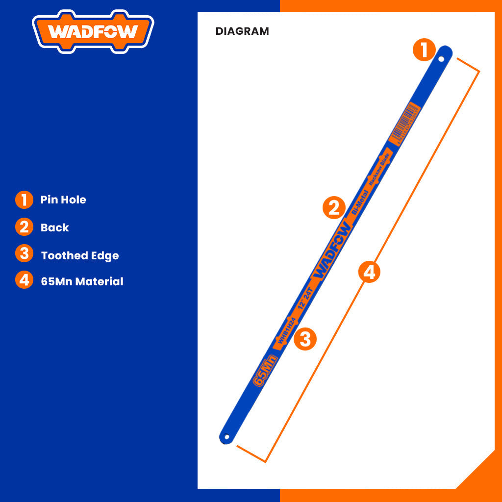 Hack Saw Bi-Metal Hacksaw Blade 18t-24t 1 Piece