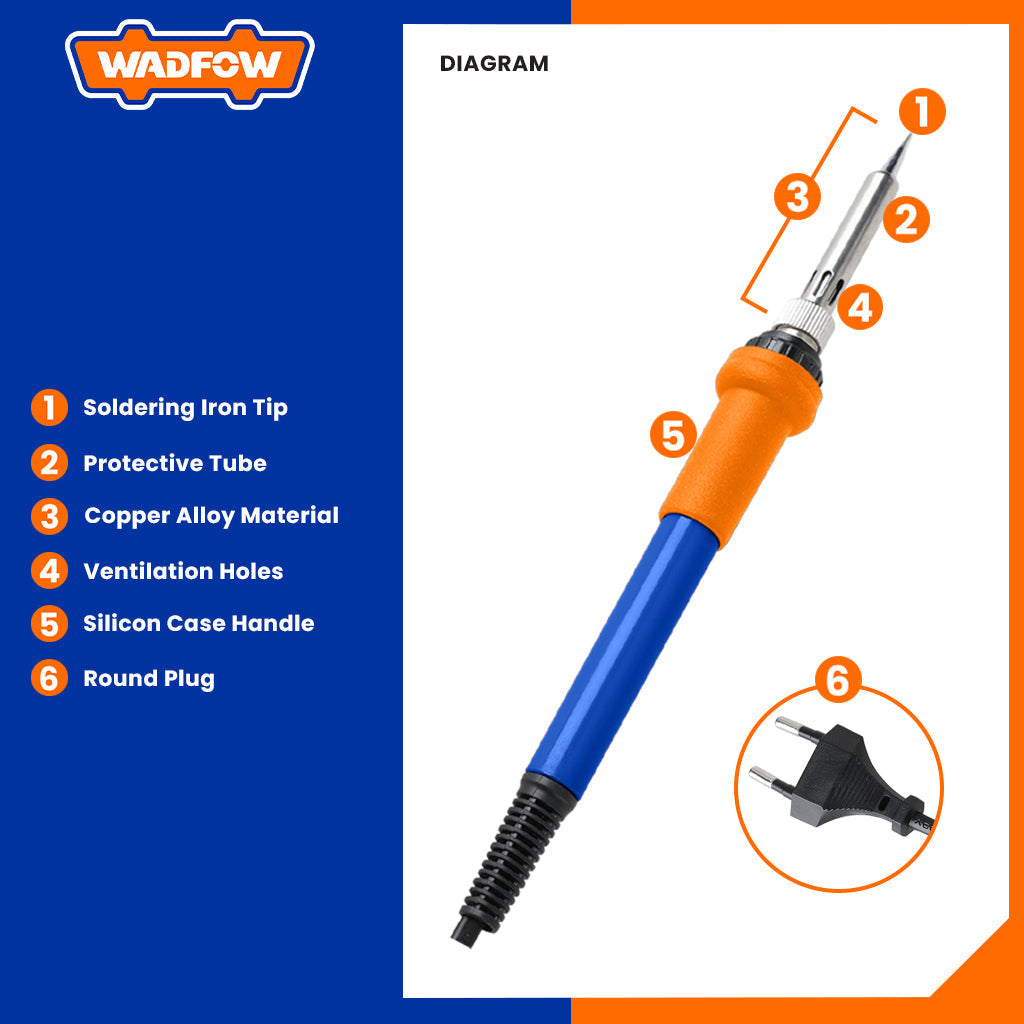 Industrial Electric Soldering Iron With Built-In Ceramic Heating Element