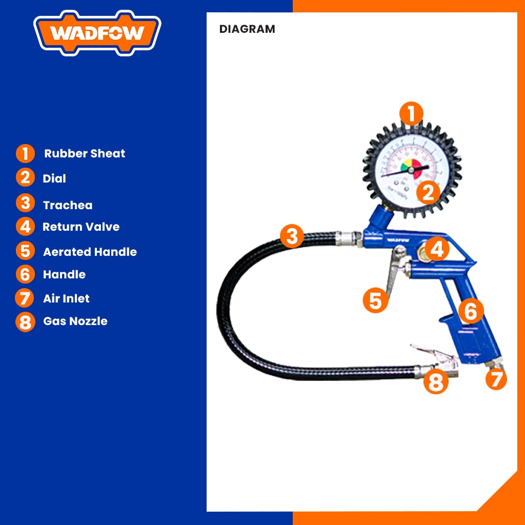 12bar(174psi) Air Tire Inflator / Inflating Gun