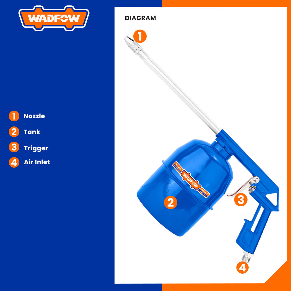 Air Washing Gun Spray Pressure 750cc / 3-4 Bar