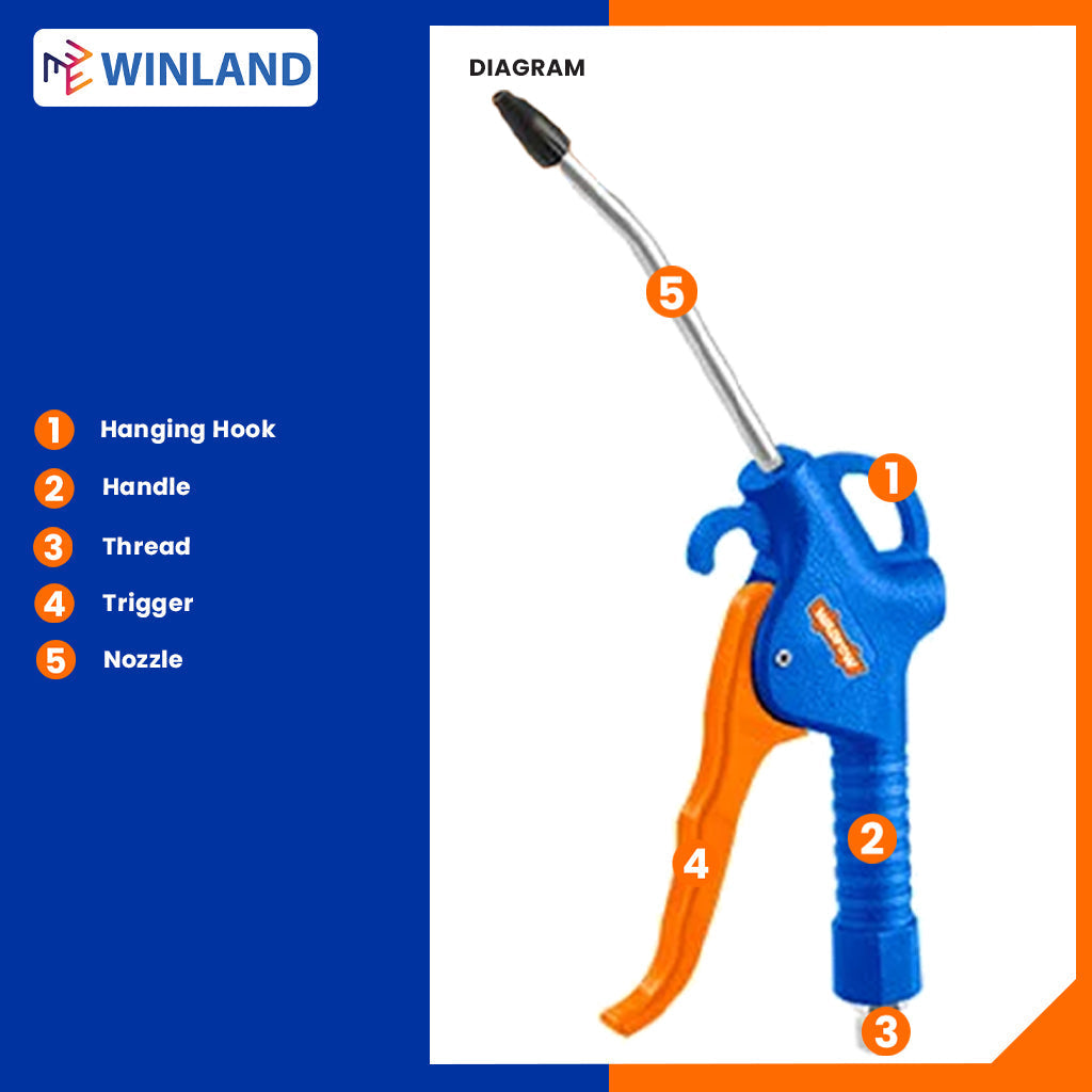 Plastic Air Blow Gun without Quick Plug 110mm