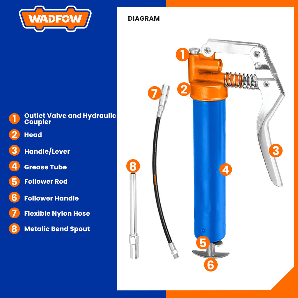 Grease Gun 2500-4500psi 120CC