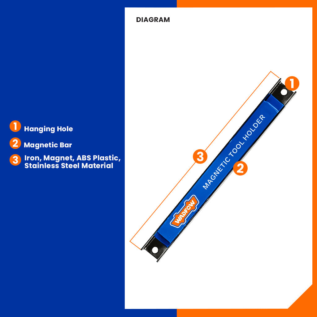 Magnetic Tool Holder Organizer Frame for 8"-12" Tools 200mm-455mm