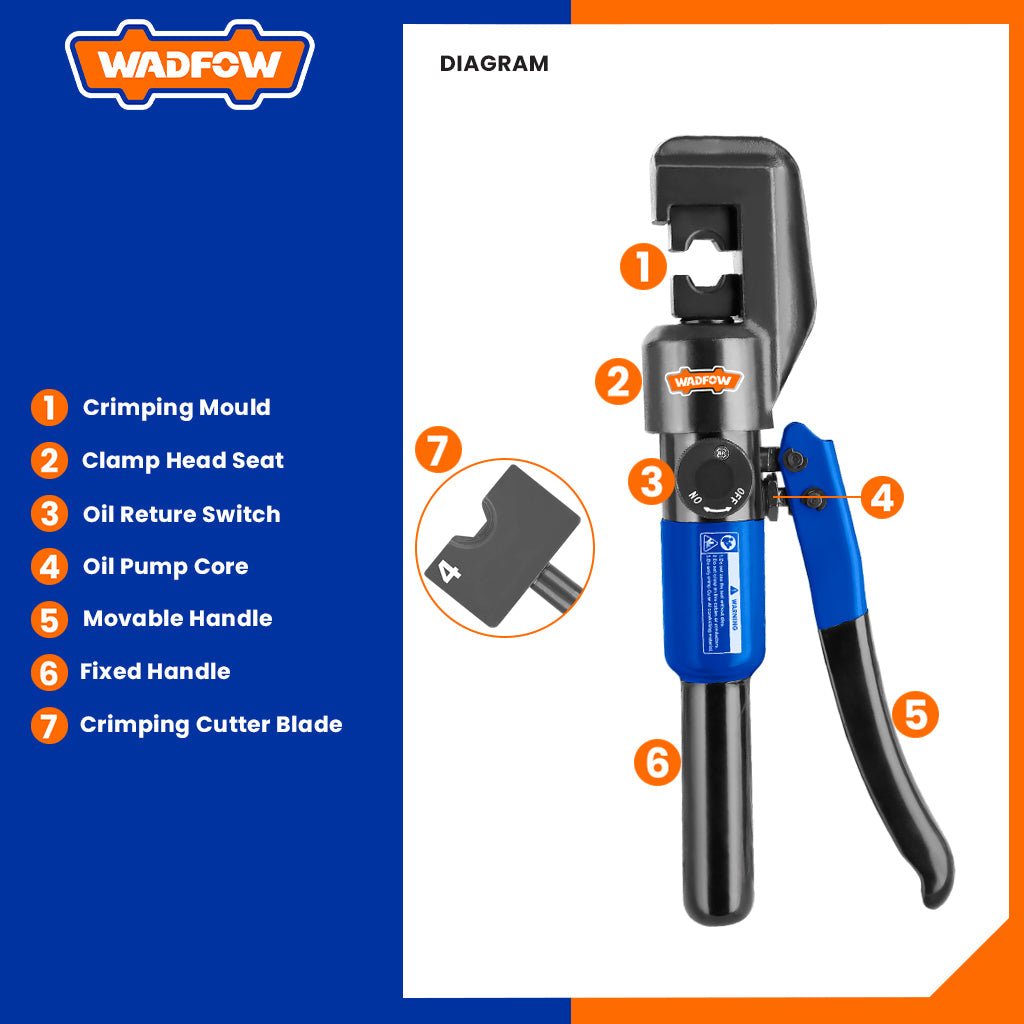 Hydraulic Crimping Tool | Crimping Range: Cu 4-70mm2 WHT1D70