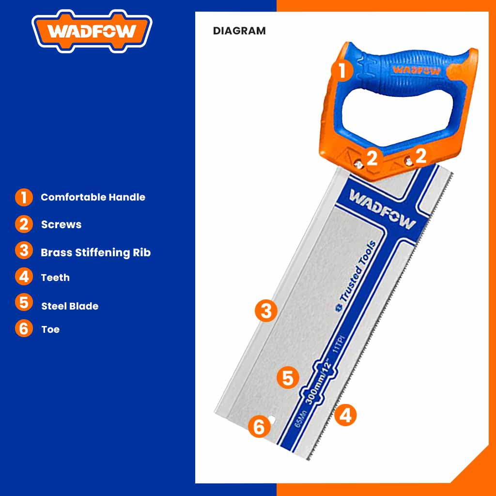 Back Saw 11TPI with Teeth Protector w/out miter box 12inch (300mm) WHW1112