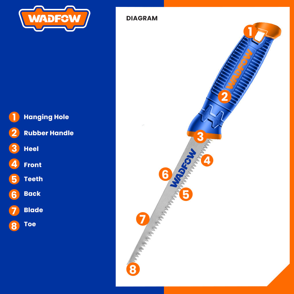 150mm (6") Fast Cut and Long Life Wall Board Saw