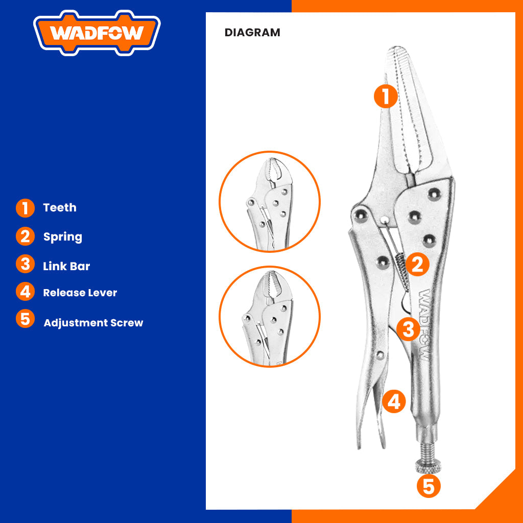 Locking Pliers Set 3 Pcs WLP5703