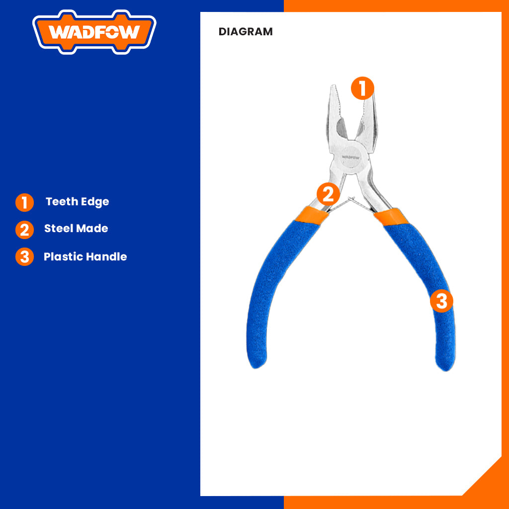 Mini Combination Pliers 4.5 Inches