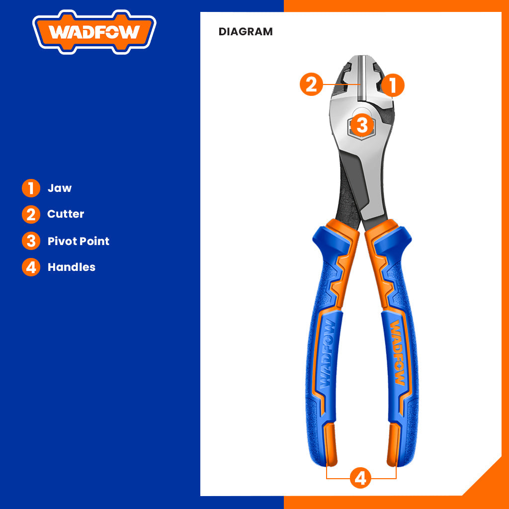 High Leverage Diagonal Cutting Pliers 7"/180mm WPL7717