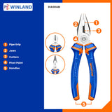 Long Nose Combination Plier Set 3 Pcs Set WPS0603