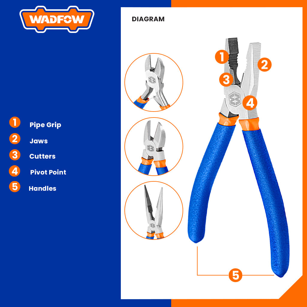 Set of 5 pieces Pliers Set Polish and Anti-Rust Oil WPS0605