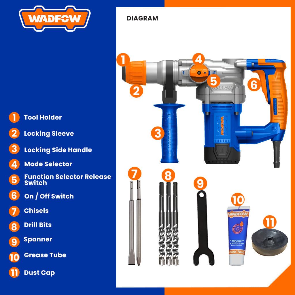 Rotary Hammer / Chipping Gun with SDS Plus Chuck System 1050 Watts