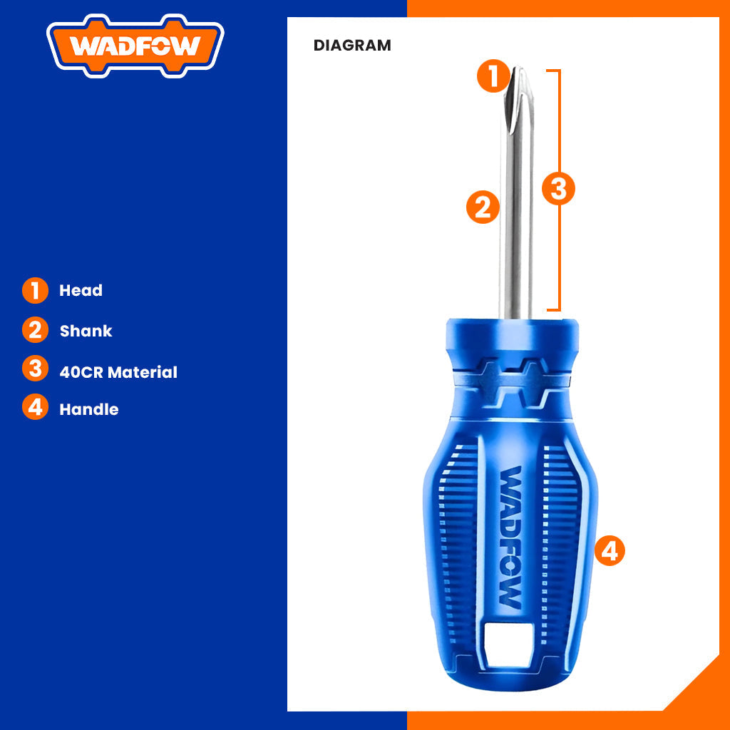 Mini Phillips Screwdriver Round Shank