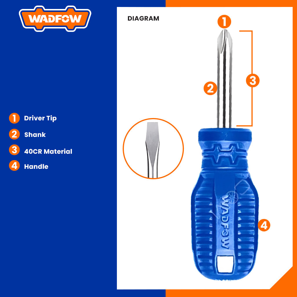 2Pcs Mini Screwdriver Set Sl6.5 X 38mm Ph2 38 40cr Material