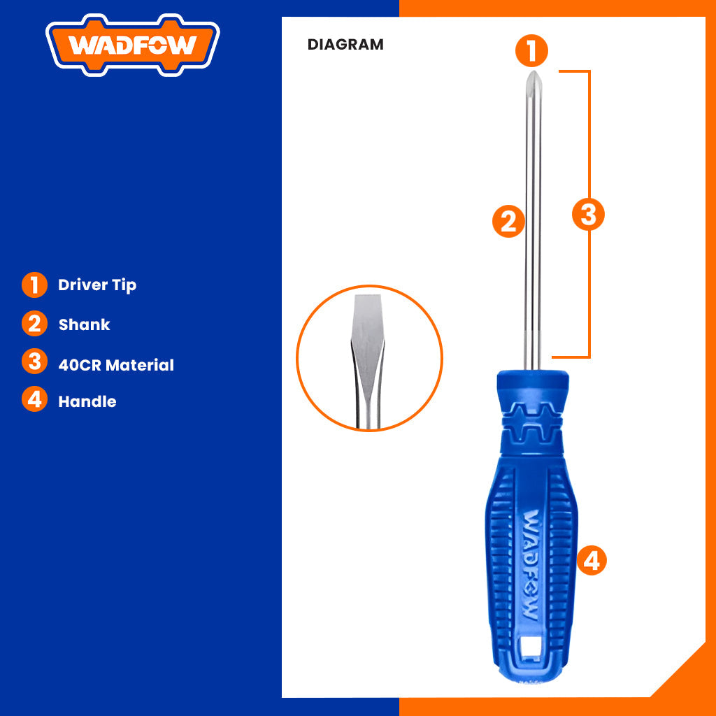 8Pcs Screwdriver Set 40cr Round Shank