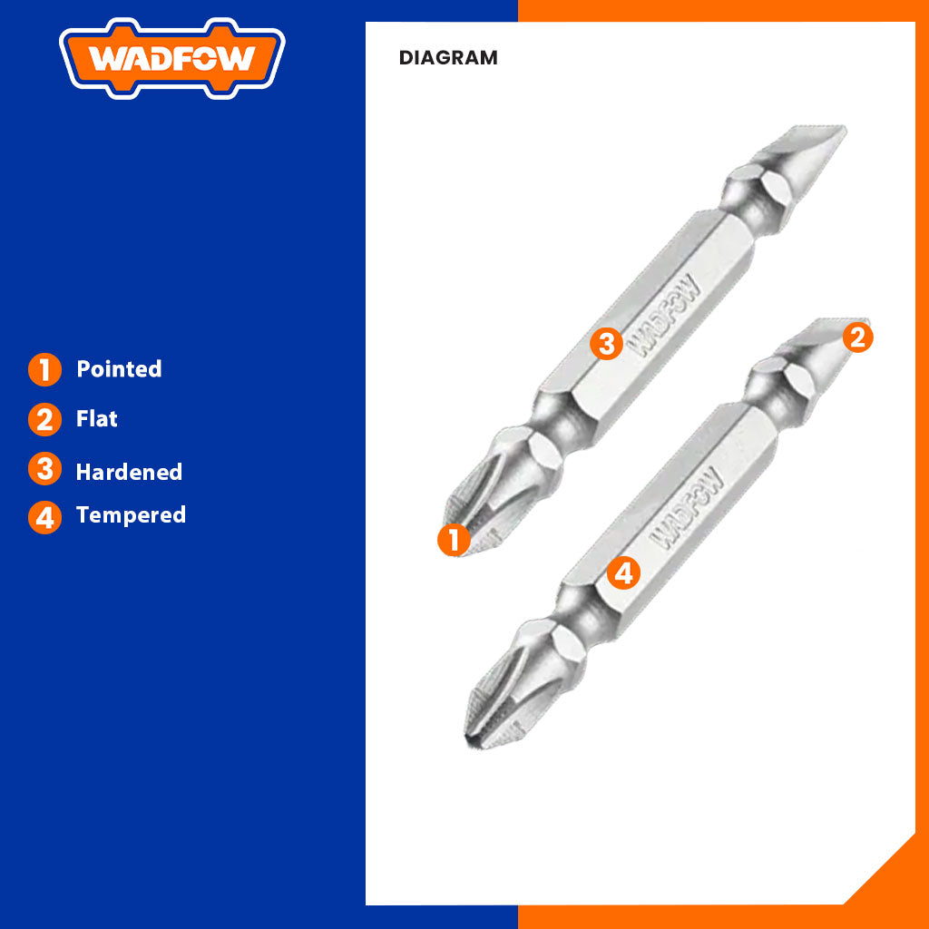 2Pcs Impact Screwdriver Bits