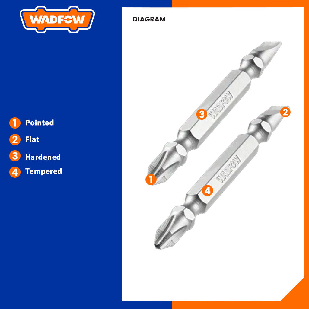 Impact Screwdriver Bits Tool 2Pcs Ph2+Ph2 WSV0K12