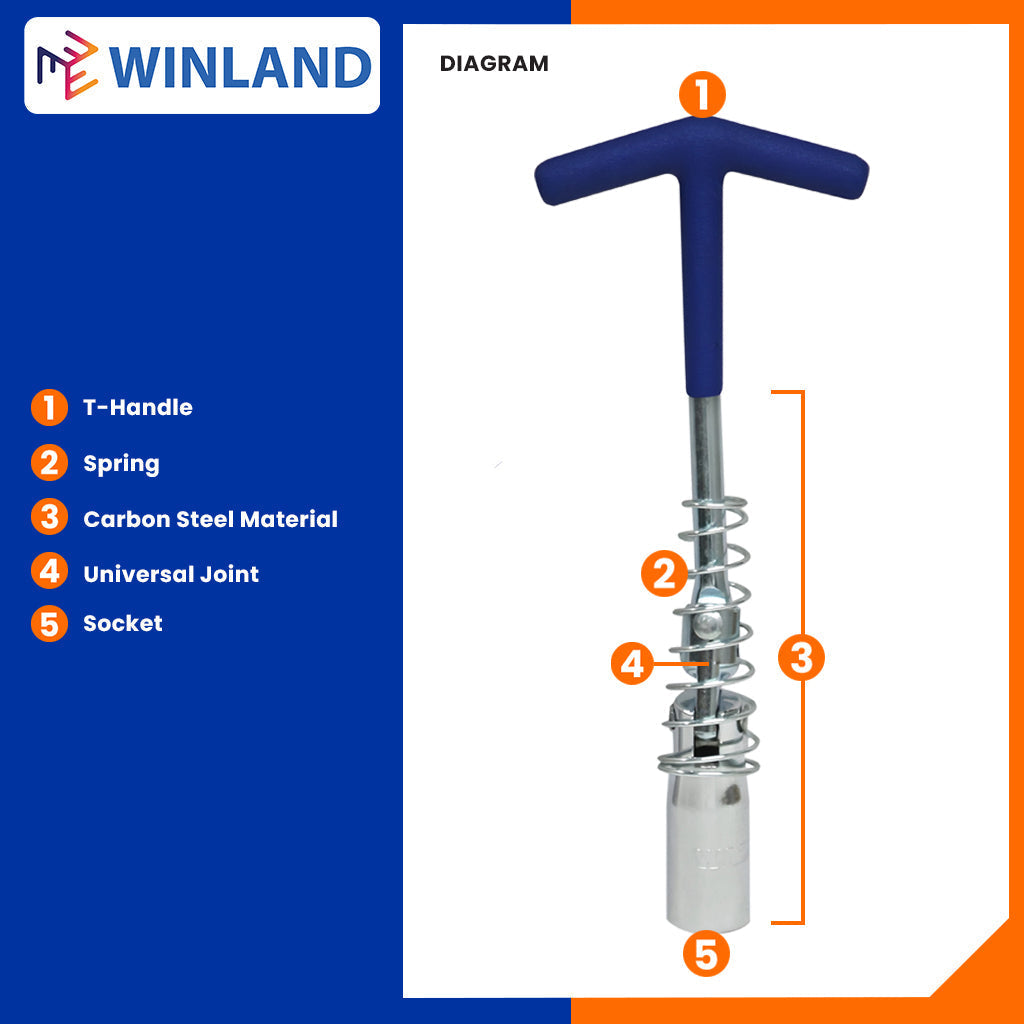 16mm & 21mm T-Handle/T-Bar Sliding socket Spark Plug Socket Wrench