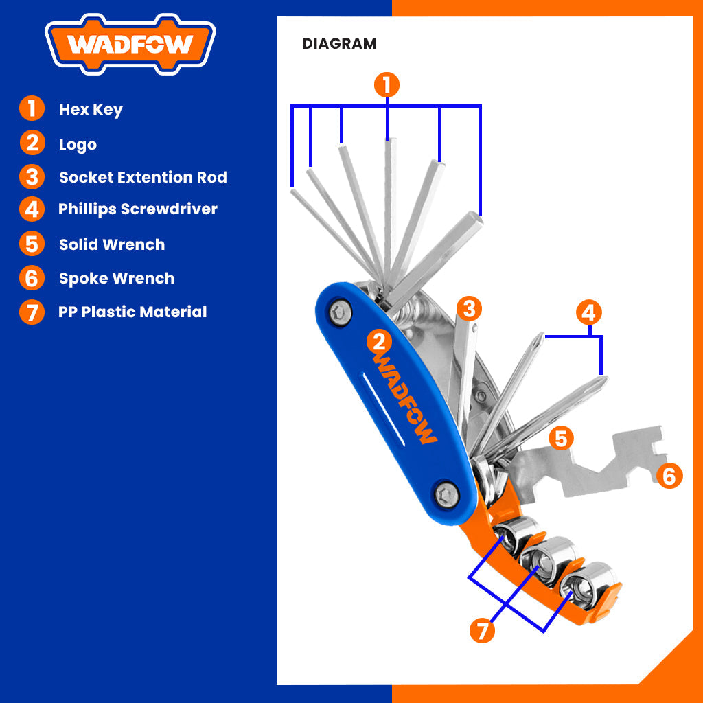 Multi-functional Tool Set Cr-V 16 in 1