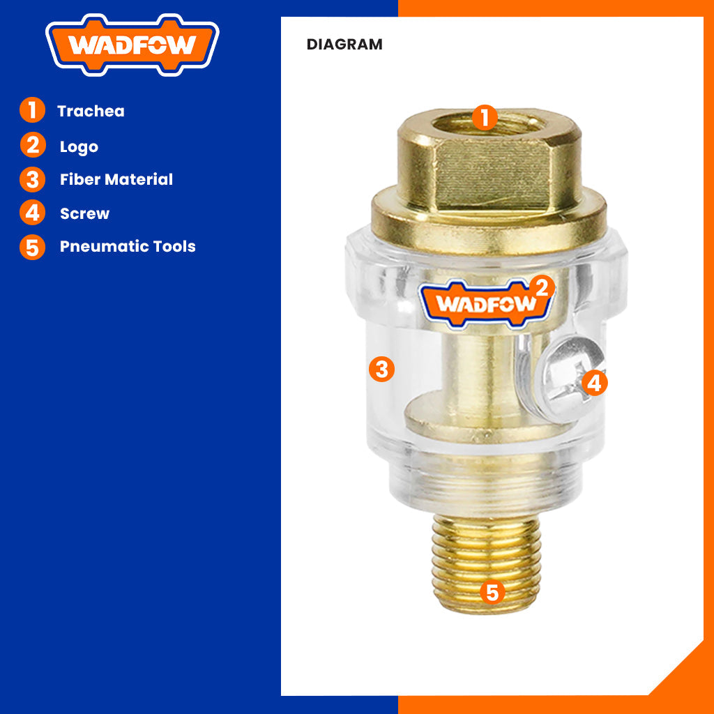 10cc (1/4inch) Lubricating Oil Head WEQ1601