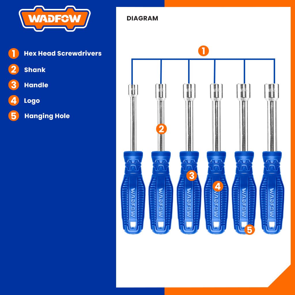 Hexagon Head type Screwdriver Set WSS24T6