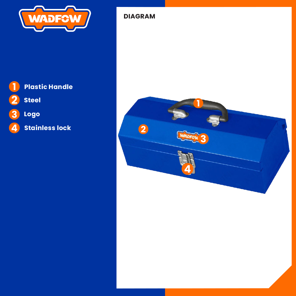 Compartment Curve Design Portable Steel Tool Box 363 x 150 x 117mm