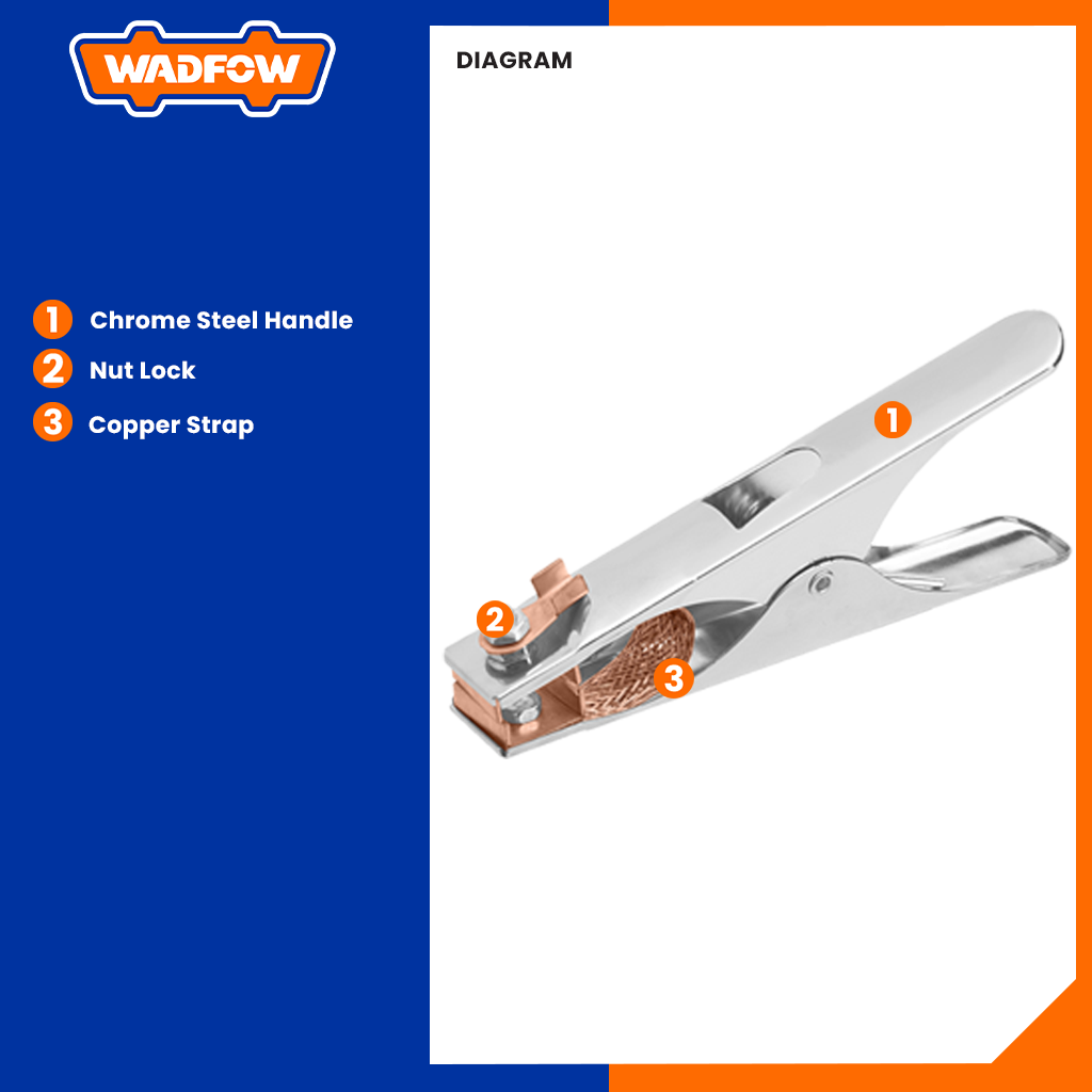 300A/500A Welding Ground Clamp w/ Chromed Steel Handle