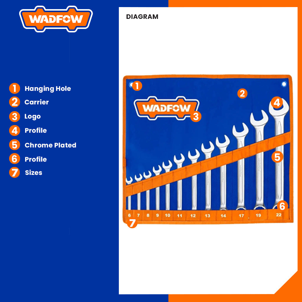 12pcs Combination Spanner Wrench Set