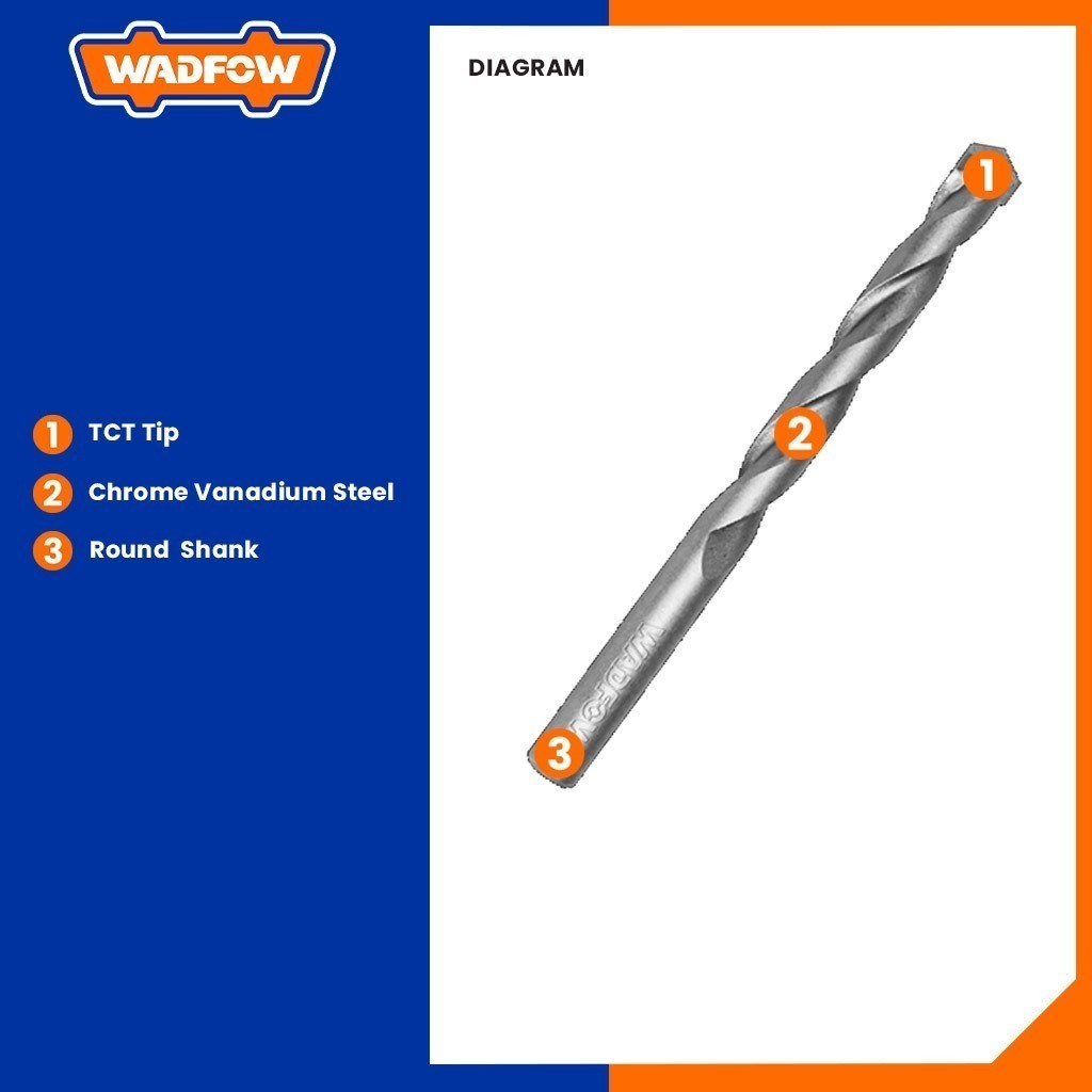 4mm-10mm Multi-Function Drill Bit