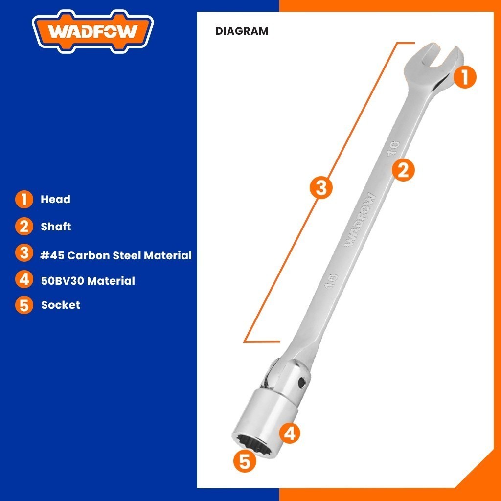 WTH1E Open End Swivel Head Socket Spanner Wrench