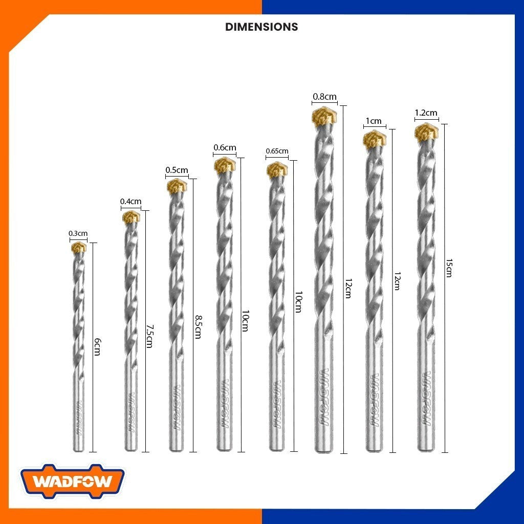 Industrial Masonry Drill Bit For Rotary Hammer 1 Piece