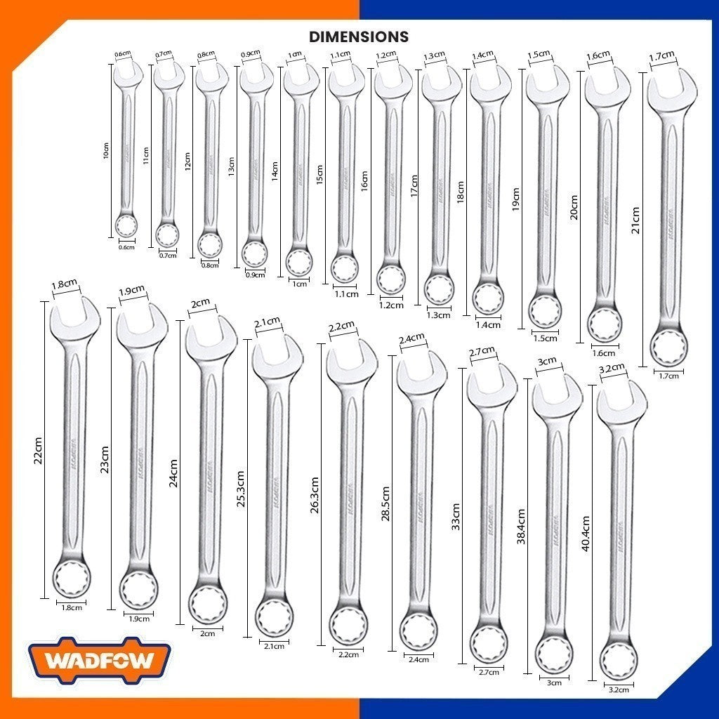 Combination Spanner 6mm to 22mm