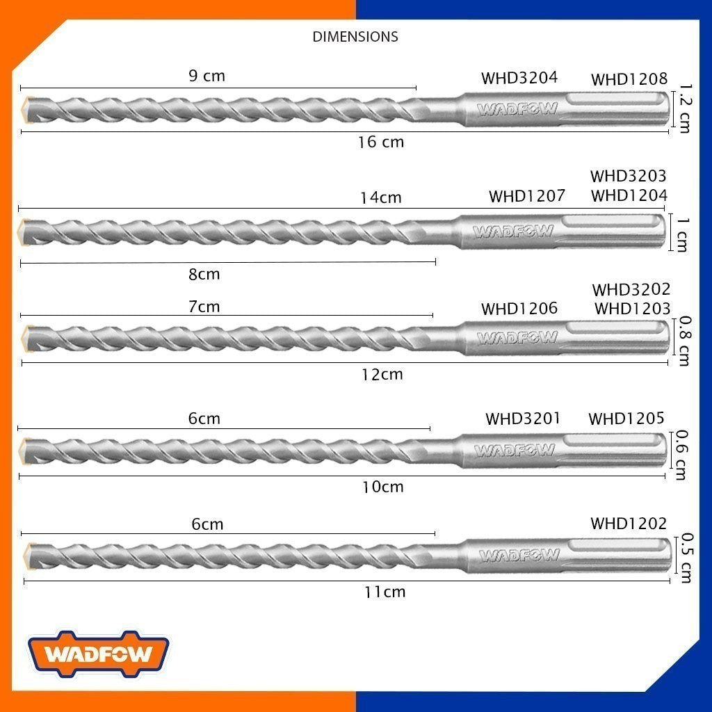 Double Flute Sds Plus Hammer Drill Bit For Rotary 1 Piece