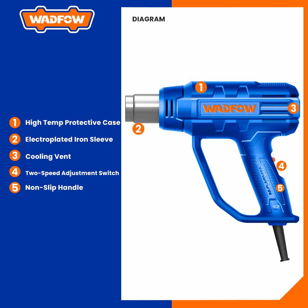 Heat Gun 1800w WHG1514