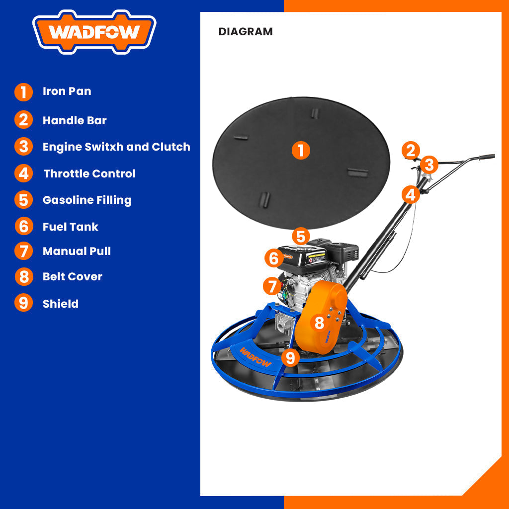 Gasoline Engine Gasoline Power Trowel 4.8Kw (6.5HP) (78kgs) WQM1A36