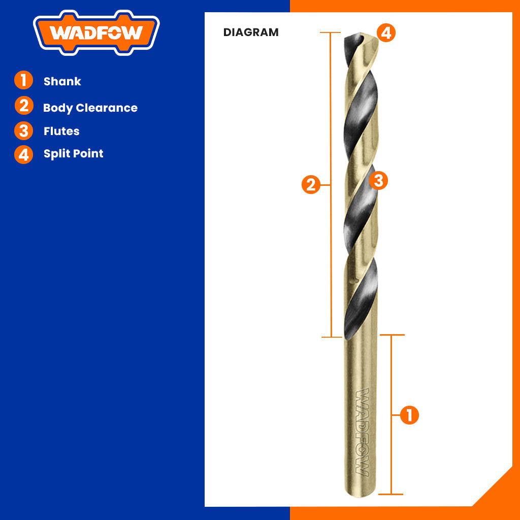 Hss/Metal Drill Bits For Metal 1Pc.