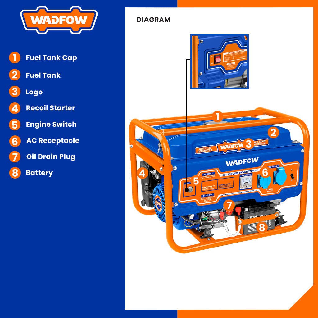 Industrial 15Liters Gasoline Generator / WGEAA06D-5P WGEAA06-5P