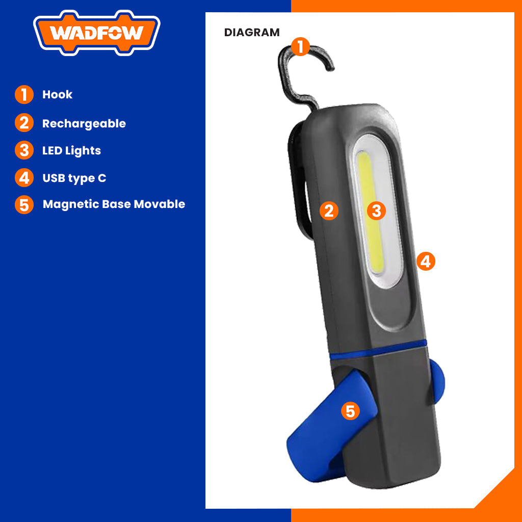 Rechargeable Emergency Flashlight w/ 20m Irradiation Distance 350Lumens Construction WFL7508