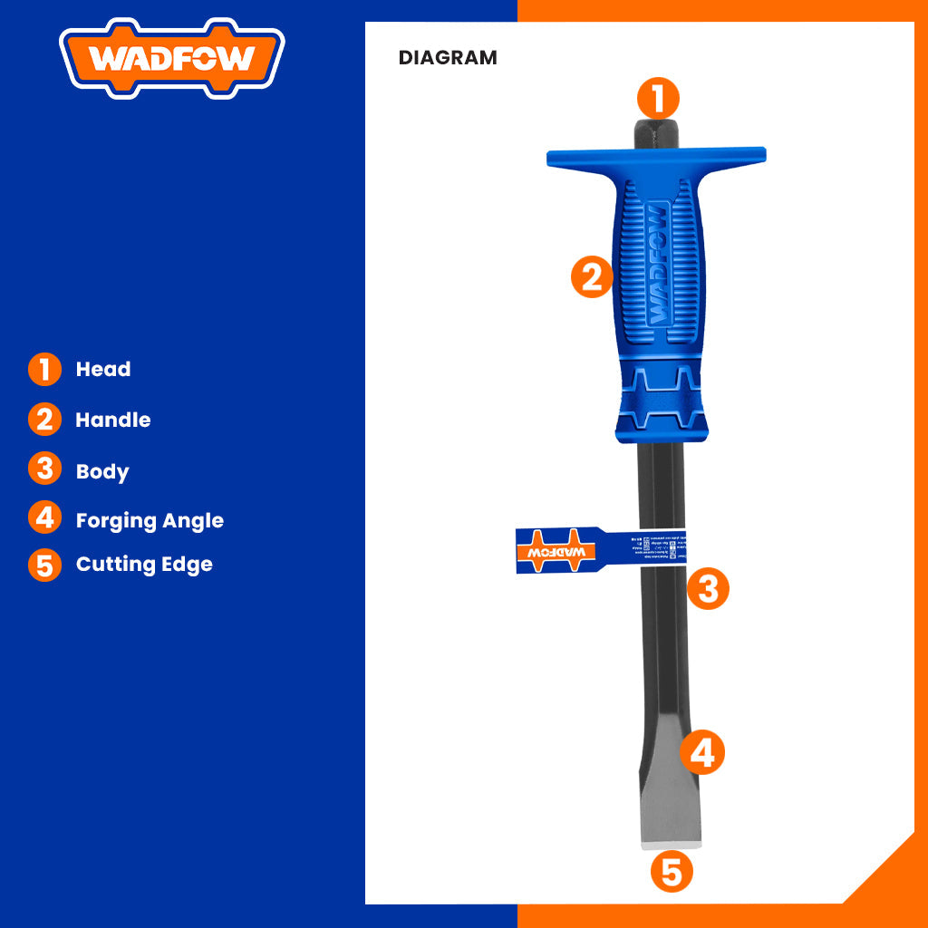 Cold Chisel 22 X 250 mm(16mm) & 25 300mm(18mm)
