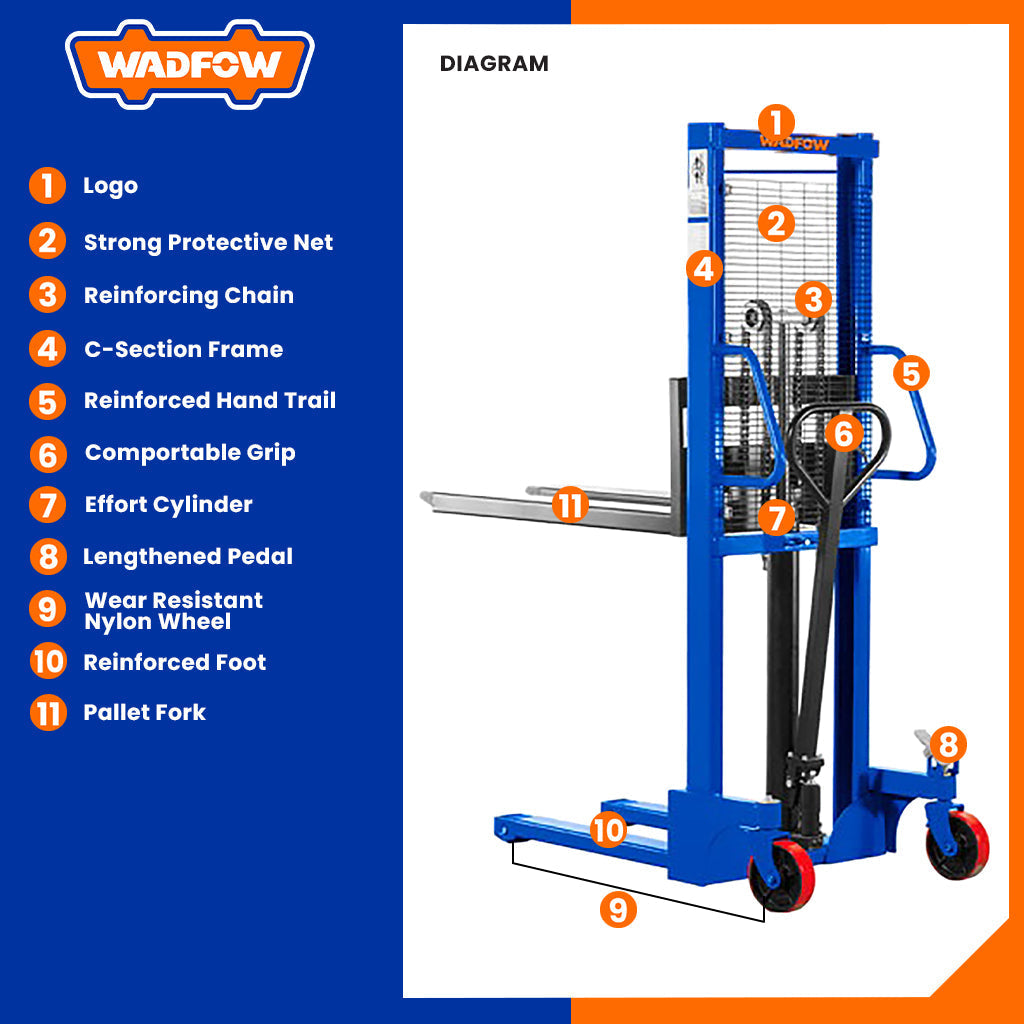 Manual Stacker Pallet Lift 1500 kg Hydraulic WNK1R15