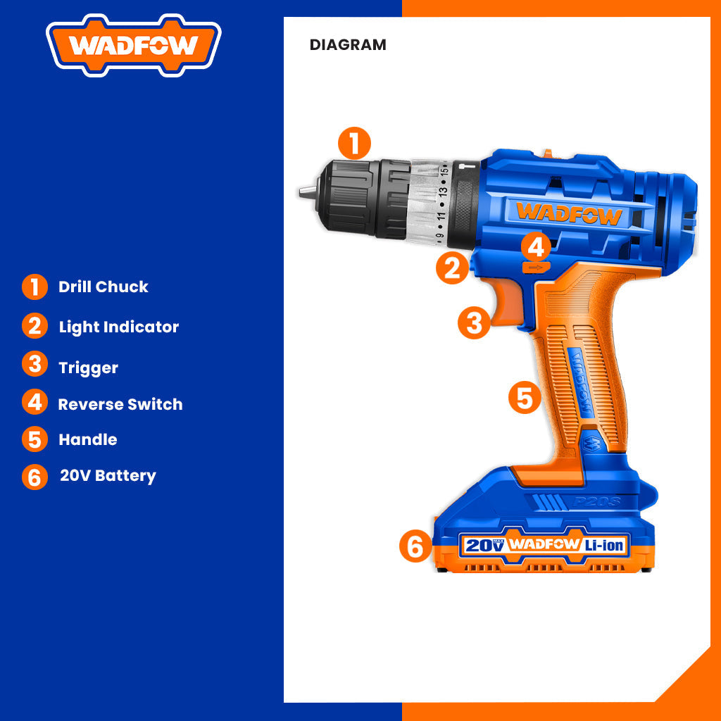 P20 Cordless Impact Drill 20V WCDP522