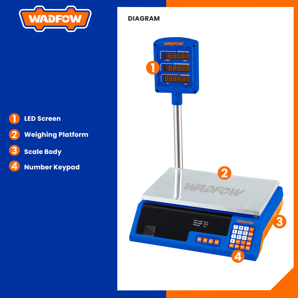 RECHARGEABLE Digital Weighing Scale 40KG WEC1504