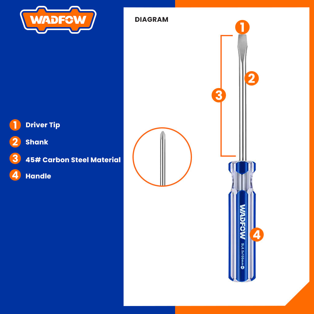 6pcs Set Screwdriver Set (Round Shank)