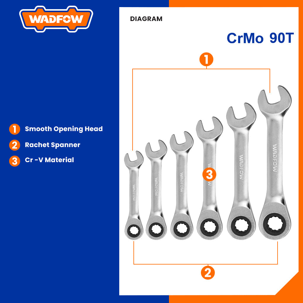 Set of 6PCS Short Ratchet Spanner Set Cr-Mo/Cr-V Ratchet Material WSP6406