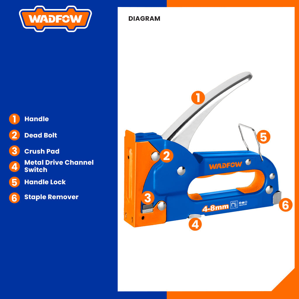 Industrial Grade Gun Tacker 4-8mm WGU1608