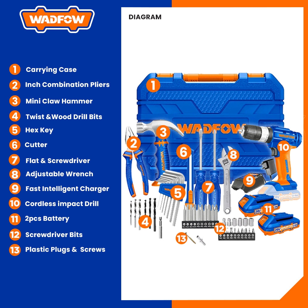 91pcs Tools Set including Lithium-ion Impact Hammer drill 20V