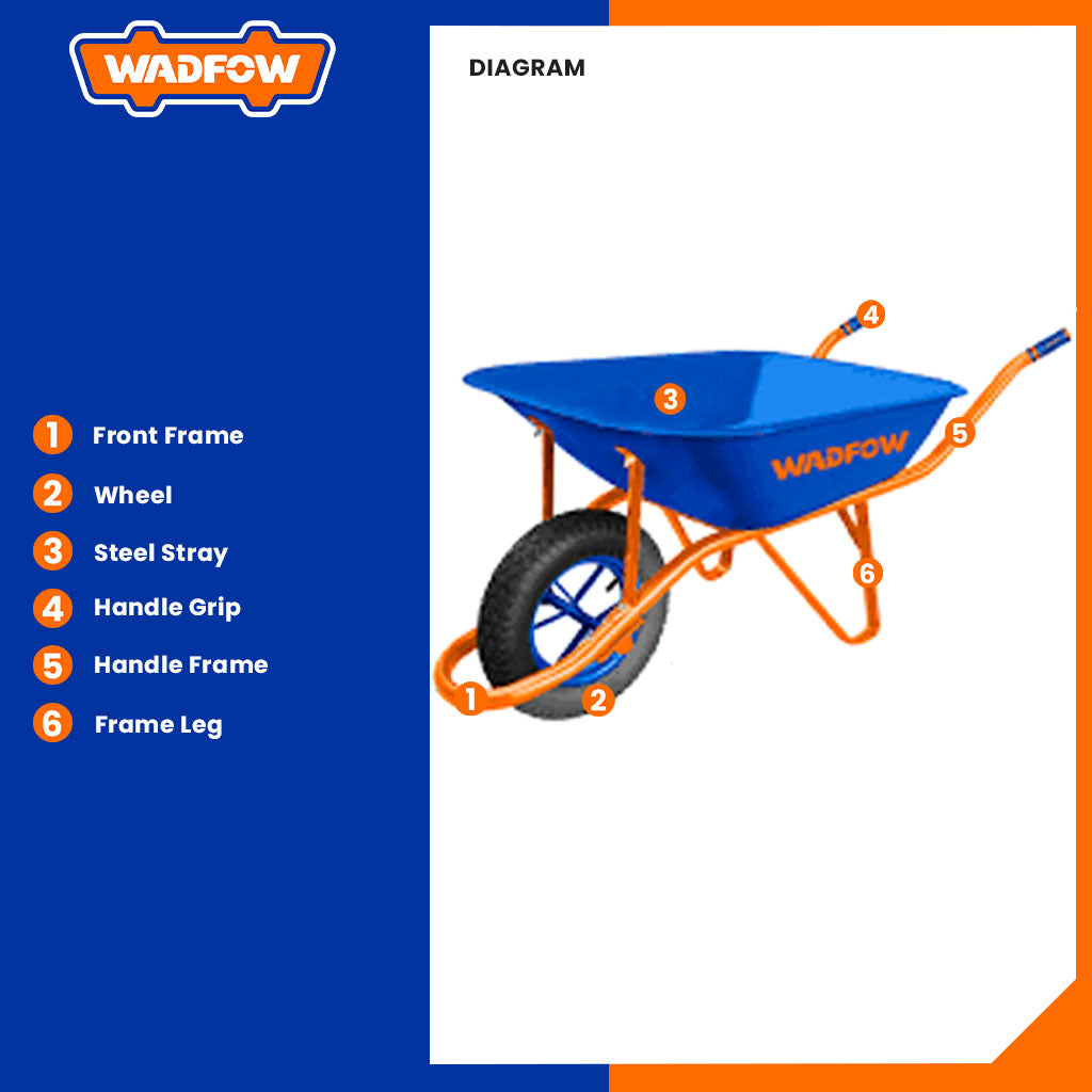 Wheel Barrow Load Cap.: 130kg