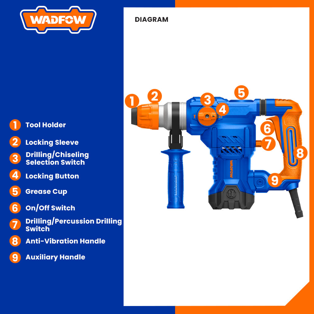 Industrial Rotary Hammer Drill SDS 1500W WRH2D32