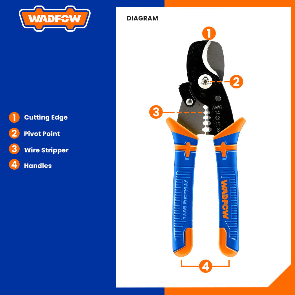 Cable Stripper 7"/180mm With Sharp Edge For Cutting Wire