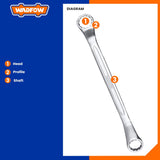 Offset Ring Spanner Set Tool 8Pcs.